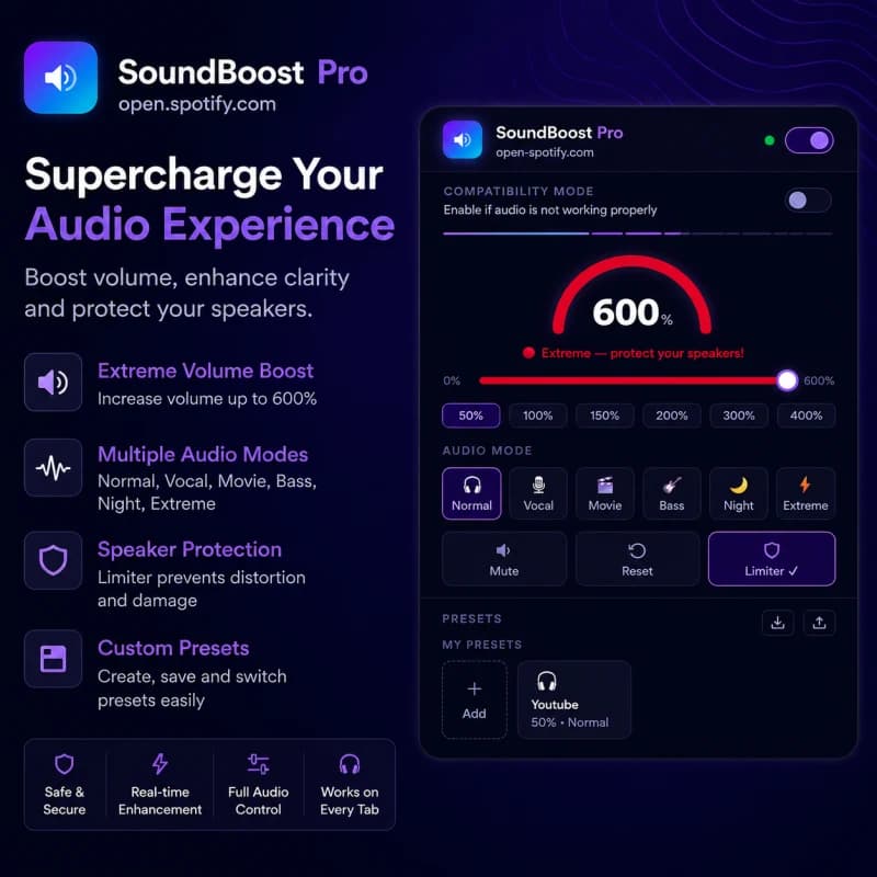 SoundBoost Pro – Volume Booster & Audio Enhancer Extension